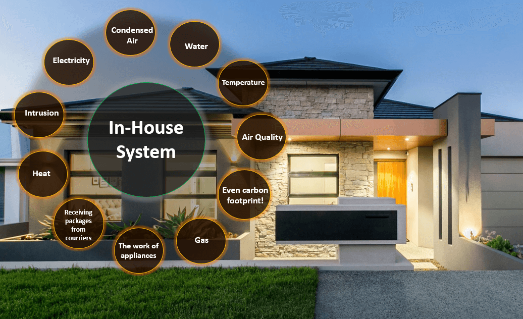 Maintaining Your Home’s Electrical Systems